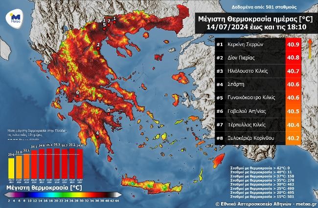 Στην Κερκίνη Σερρών η υψηλότερη θερμοκρασία 